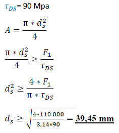 kolik1